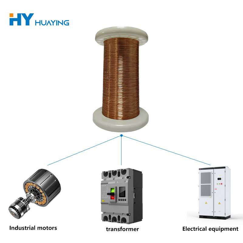 Ulipon nga magnet wire