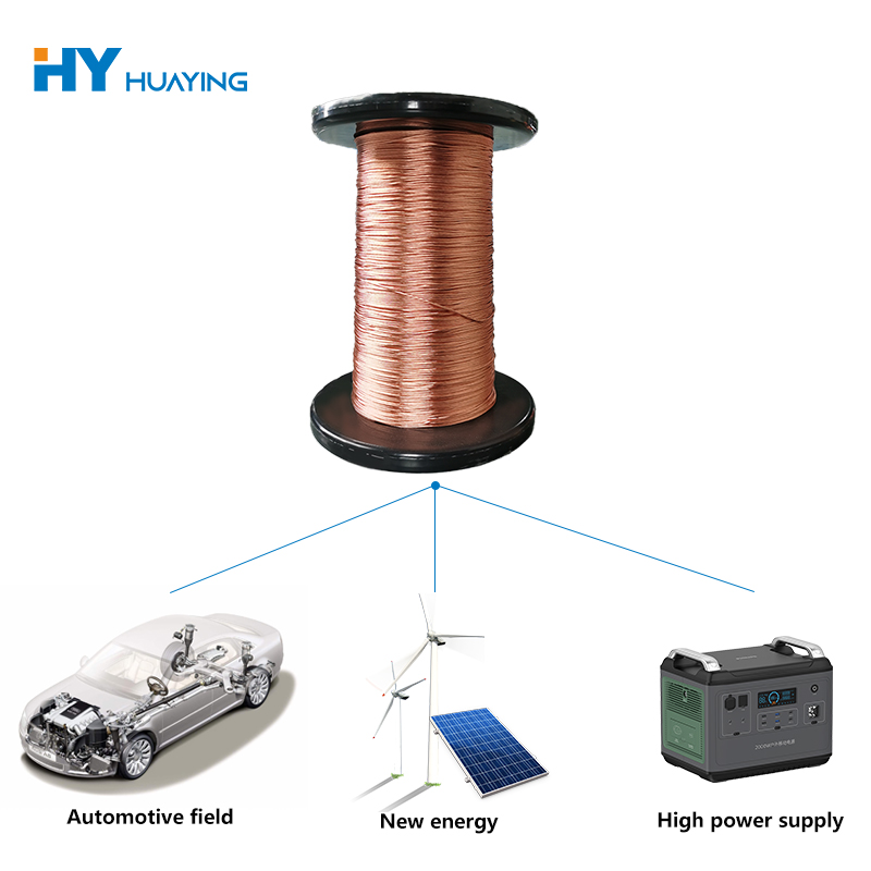 High-Frequency nga Litz Wire