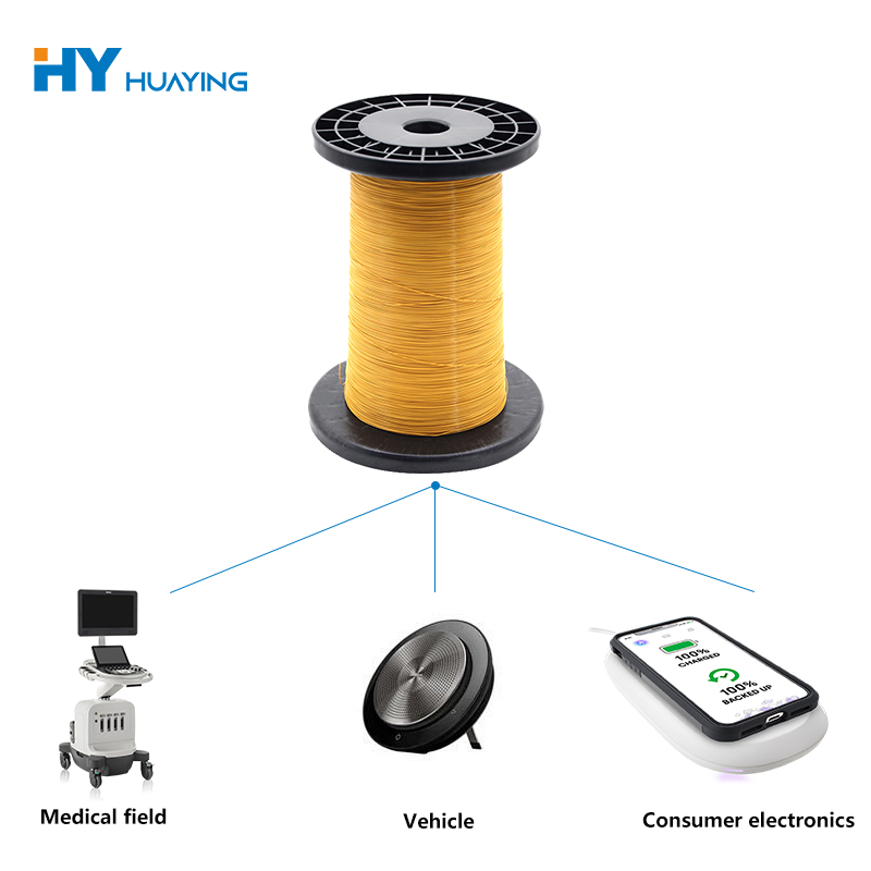 TIW WIRE