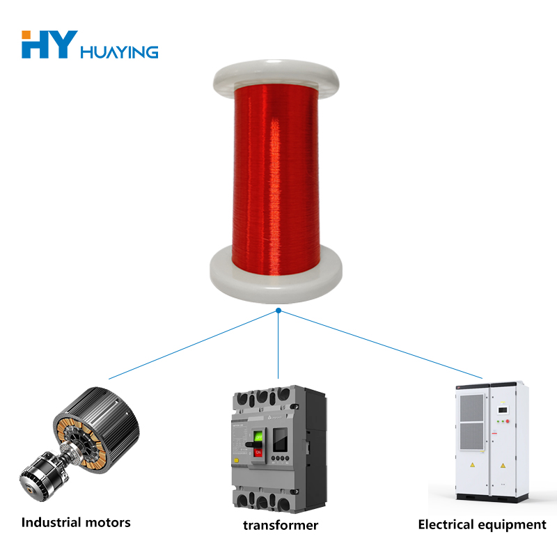 Ultra-maayong magnet wire